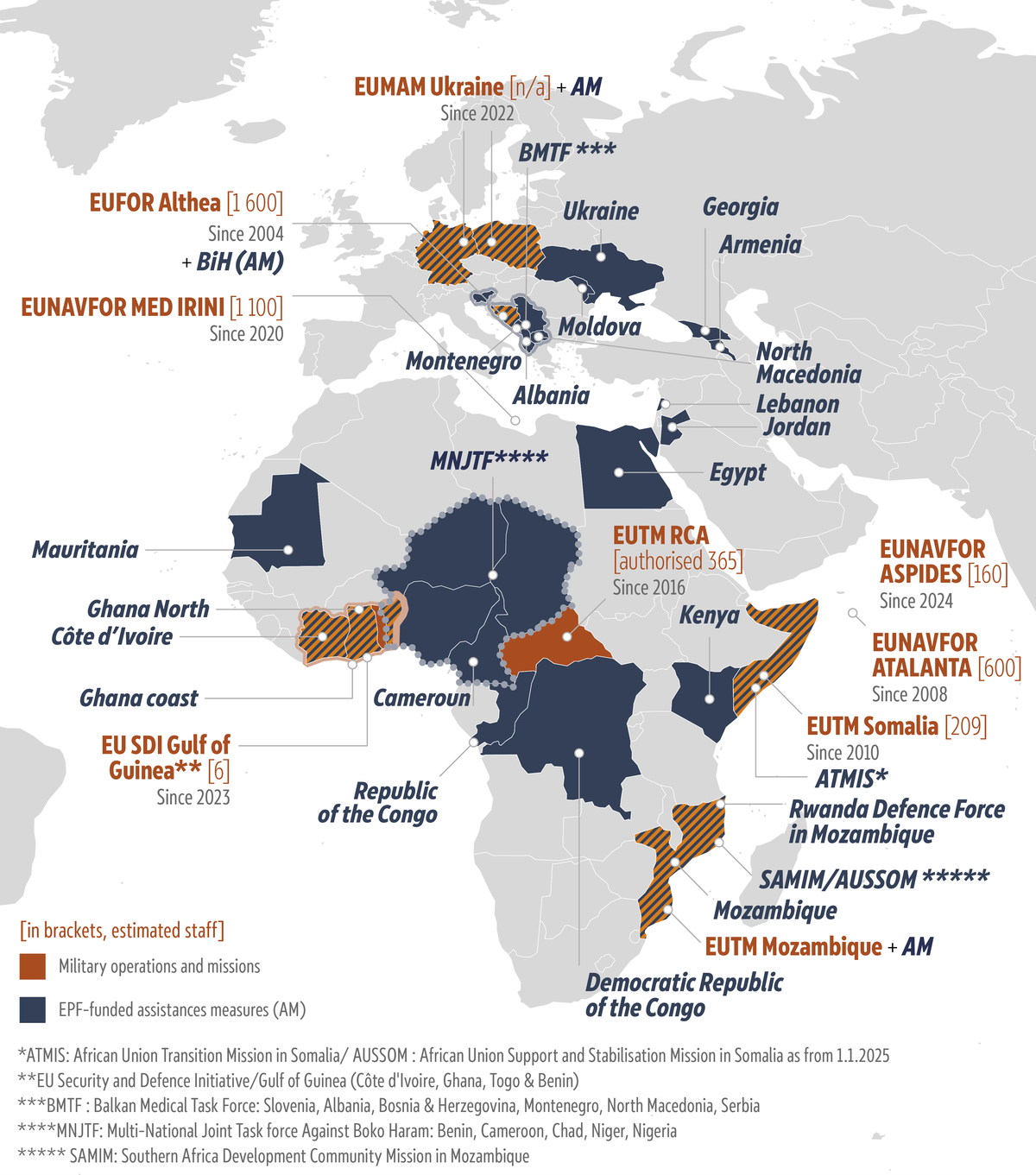 Geographical distribution of EU military operations and missions (common costs funded by the EPF), as well as EPF-funded assistance measures