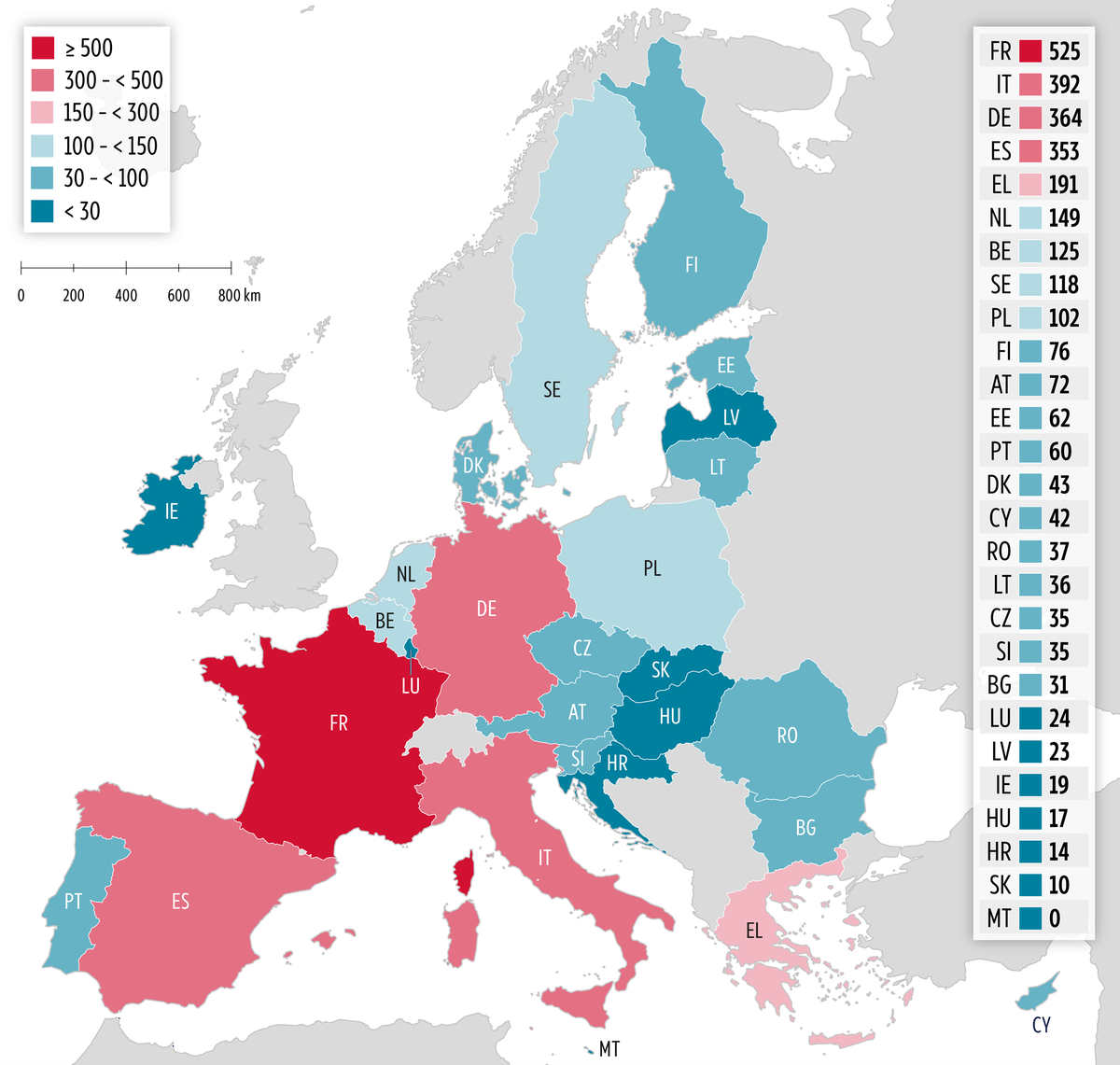 Geographical distribution of entities participating in the EDF programme (with duplicates)