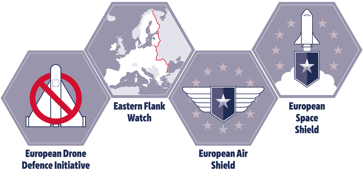 European readiness flagships