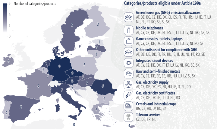 The implementation of the reverse charge mechanism in the EU